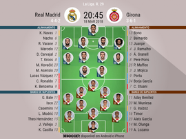 Escalações do Real Madrid-Girona de 18-03-18. BeSoccer
