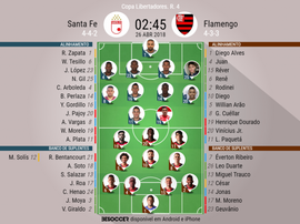 Escalações do Santa Fe-Flamengo da 4ª rodada da Copa Libertadores, 26-04-18. BeSoccer