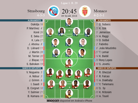 Escalações do Strasbourg-Monaco 09-03-18. BeSoccer