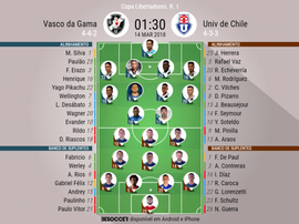 Escalações do Vasco da Gama-U.Chile 14-03-18. BeSoccer