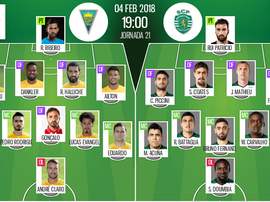 Les compos officielles du match de Liga NOS entre Estoril et le Sporting de Lisbonne.BeSoccer