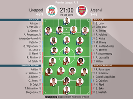 Escalações Liverpool e Arsenal - 3ª rodada Premier League. BeSoccer