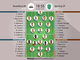 Escalações oficiais de Rosenborg BK e Sporting CP pela 4ª rodada da Europa League 2019-20.