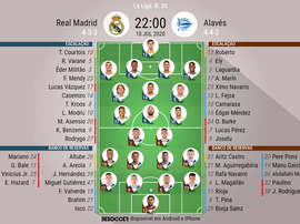 Escalações Real Madrid e Alavés - 35ª rodada LaLiga - 10/07/2020. BeSoccer