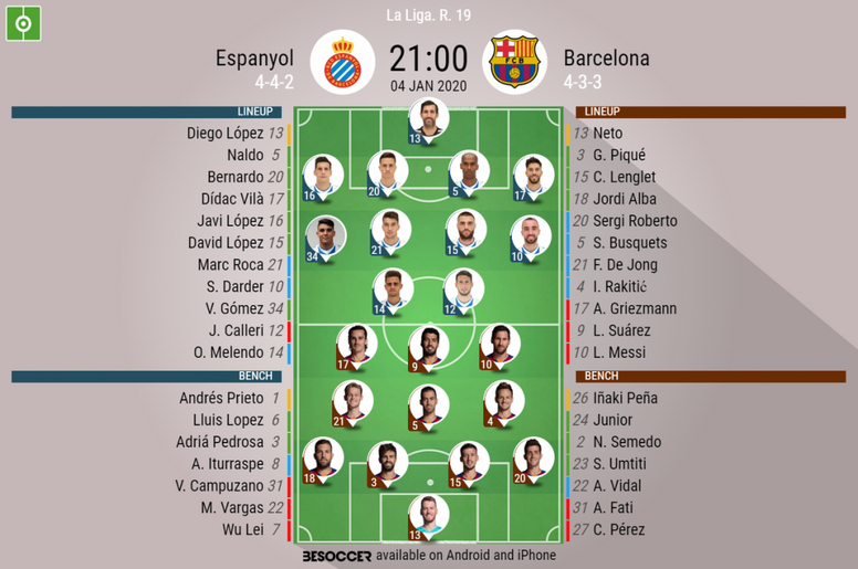 Espanyol V Barcelona As It Happened Besoccer