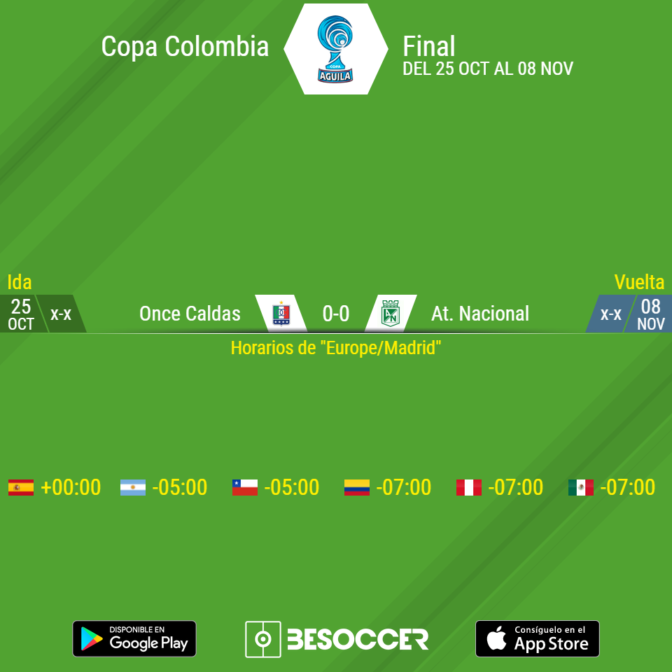 Esta Es La Gran Final De La Copa Colombia Besoccer