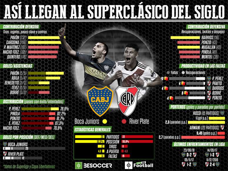 Cuantas copas libertadores tiene river Cuantas copas libertadores tiene river