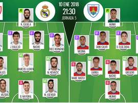 Official lineups Real Madrid- Numancia. BeSoccer