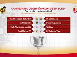 Resultado do sorteio para a Copa do Rei: oitavas de final. EFE
