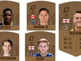 Estos son los cinco peores jugadores del FIFA 19. EASports