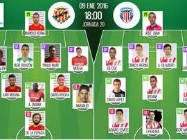 Éstos son los onces titulares del encuentro Nàstic-Lugo. BeSoccer