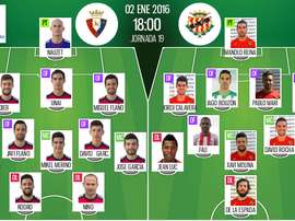 Éstos son los titulares del encuentro Osasuna-Gimnàstic. BeSoccer