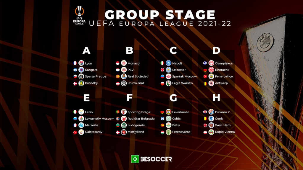 43+ Uefa Europa League 2021 22 Group Stage