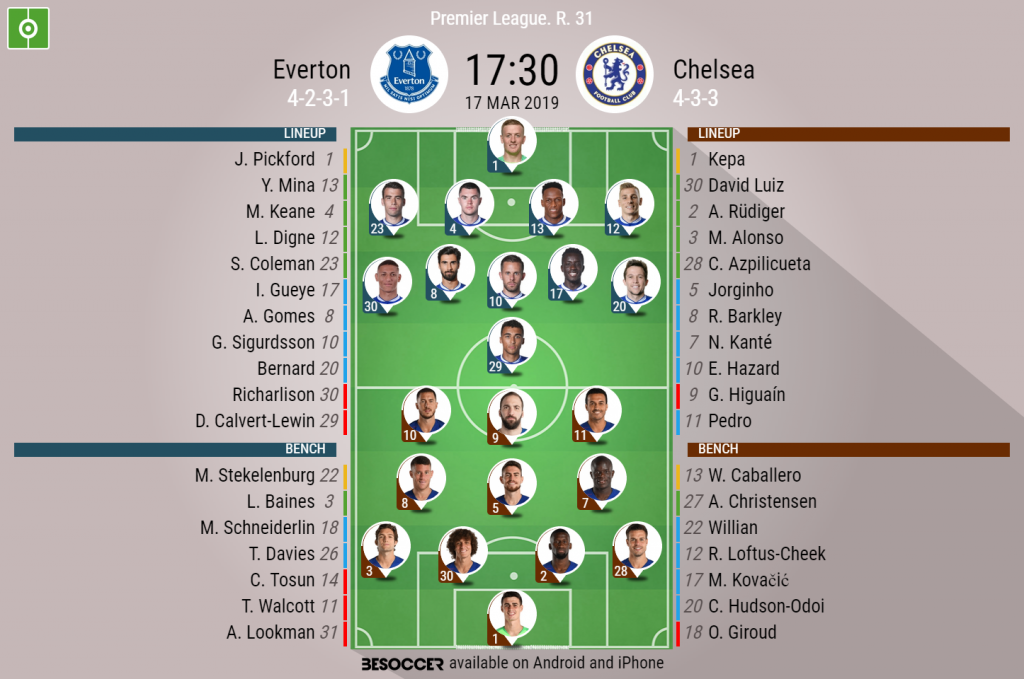 Everton V Chelsea As It Happened Besoccer