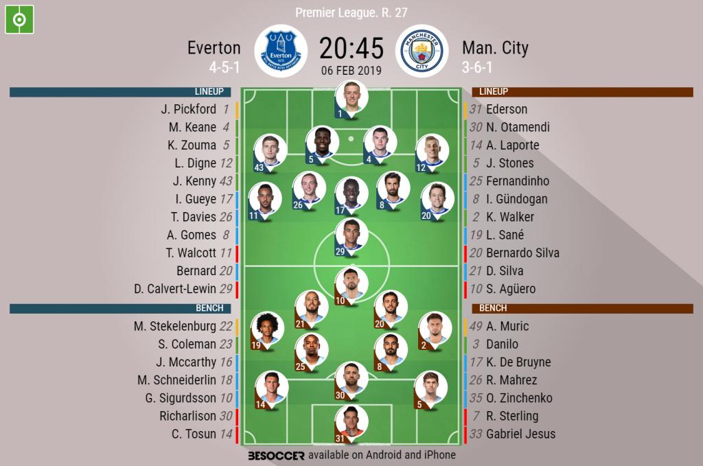 Everton V Man City As It Happened