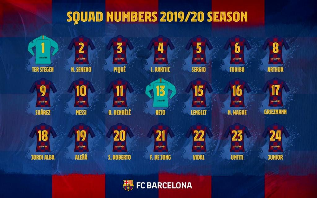 FC Barcelona shirt numbers confirmed 