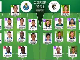 Os onzes de FC Porto e Portimonense para a partida desta sexta-feira. BeSoccer