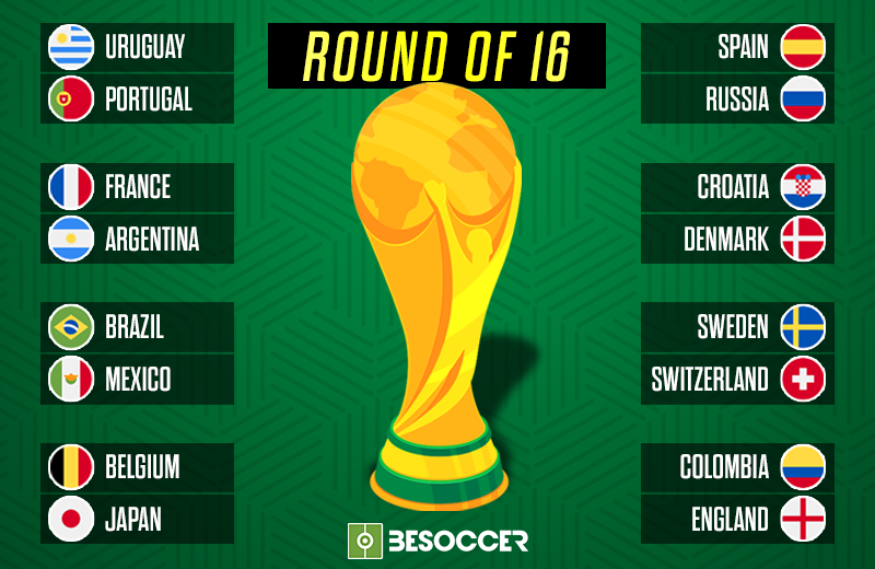 Here are the Round of 16 fixtures for the 2018 World Cup