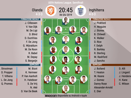 Formazioni iniziali Olanda-Inghilterra. BeSoccer