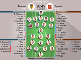 Le formazioni iniziali di Romania-Spagna. BeSoccer