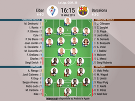 Formazioni inziali Eibar-Barça, ultima giornata Liga 2018-19. BeSoccer
