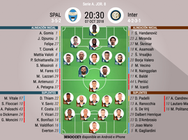 Formazioni titolari Spal-Inter, 8ª giornata di Serie A 2018-19. BeSoccer