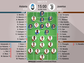 Formazioni ufficiali Atalanta-Juventus, 18ª giornata Serie A 2018/19. BeSoccer
