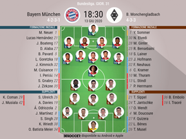 Le formazioni ufficiali Bayern Monaco-Borussia M'Gladbach. BeSoccer