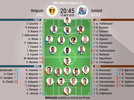Formazioni ufficiali Belgio-Islanda, 5' giornata Nations League. BeSoccer