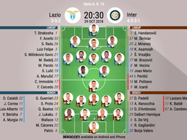 Formazioni ufficiali Lazio-Inter, 10ª giornata di Serie A. BeSoccer
