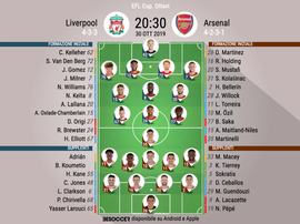 Formazioni ufficiali Liverpool-Arsenal. BeSoccer
