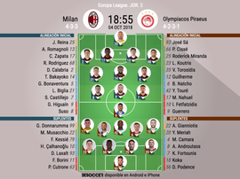 Formazioni ufficiali Milan-Olympiacos, 2ª giornata Europa League 2018-19. BeSoccer