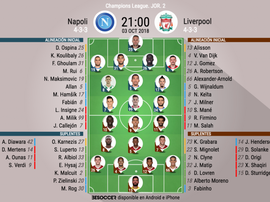 Formazioni ufficiali Napoli-Liverpool, Champions League 18/19. BeSoccer