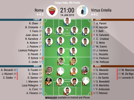Formazioni ufficiali Roma-Entella, Coppa Italia 2018/19. 14/10/2019. BeSoccer