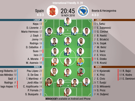 Formazioni ufficiali Spagna-Bosnia, amichevole internazionale. BeSoccer
