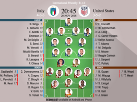Formazioni ufficiali Italia-Stati Uniti, amichevole 2018. BeSoccer