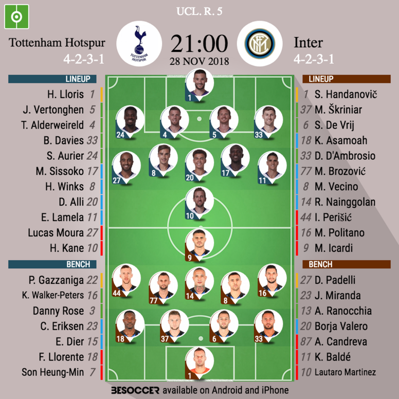 C E Nainggolan Eriksen Out Besoccer