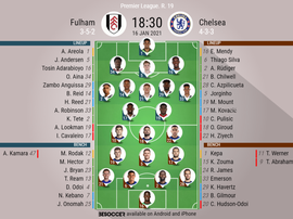 Fulham v Chelsea, Premier League, 16/01/2021, official lineups. BeSoccer