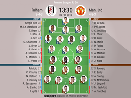 Fulham v Manchester United, Premier League, GW 26: Official line-ups. BESOCCER