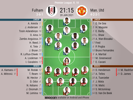 Fulham v Manchester United. Premier League 20/21, matchday 18. Official-line-ups. BeSoccer