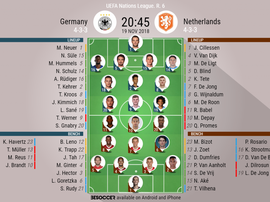 Official lineups for both sides. BeSoccer