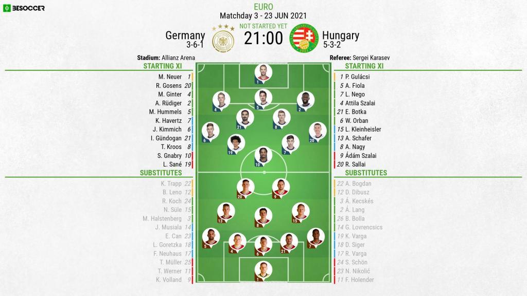 Germany V Hungary As It Happened