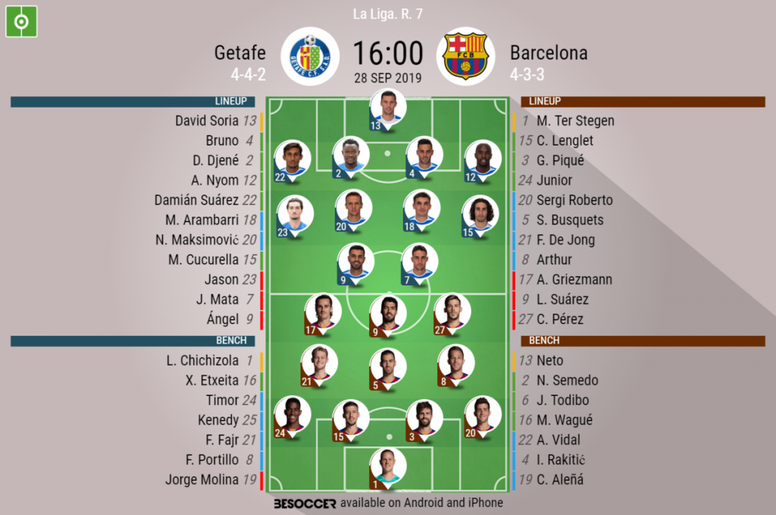 Getafe V Barcelona As It Happened Besoccer