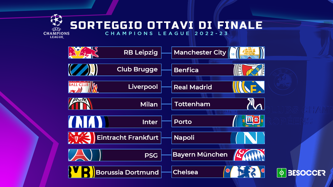 Champions League, Il Programma Dell'andata Degli Ottavi Di Finale ...