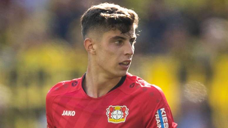 Kai Havertz S Stats After Becoming Youngest To Play 100 Bundesliga Games Besoccer