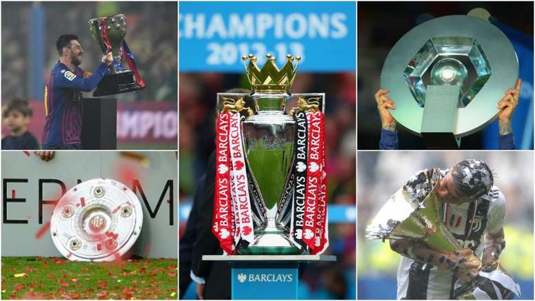 Coronavirus: Alternate history - the previous 10 champions if leagues stopped where they are now
