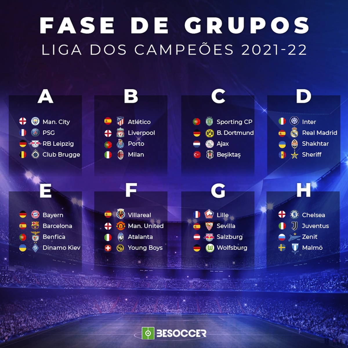 Definidos Os Grupos Da Uefa Champions League 2021 22