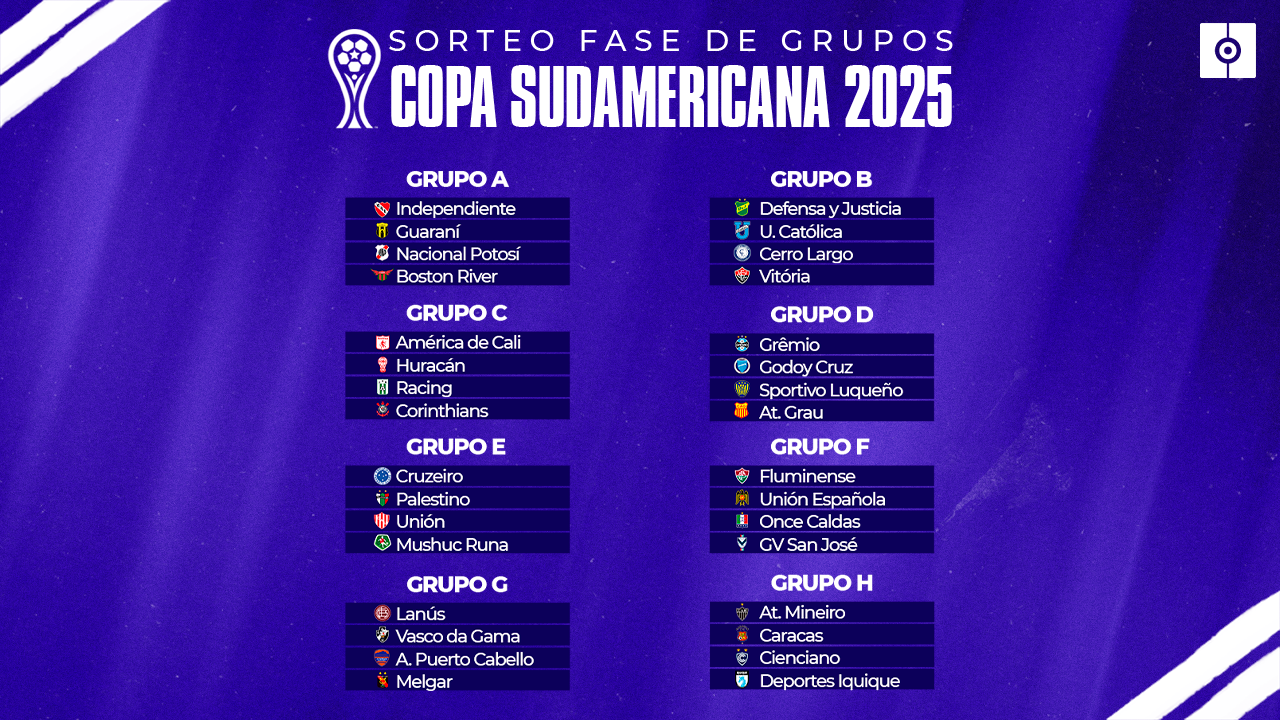 Así quedan los grupos de la Copa Sudamericana 2025