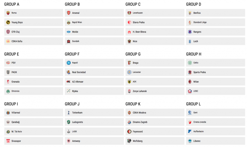 Les Groupes De La Phase De Poules De Ligue Europa - BeSoccer