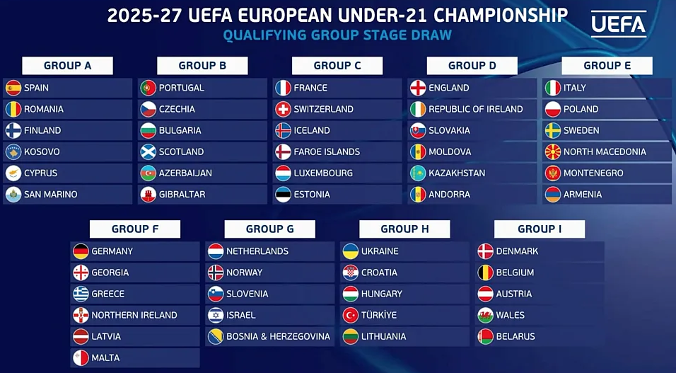 Kazajistán y Andorra, teloneros del Europeo 2025... ¡y rumbo al de 2027!